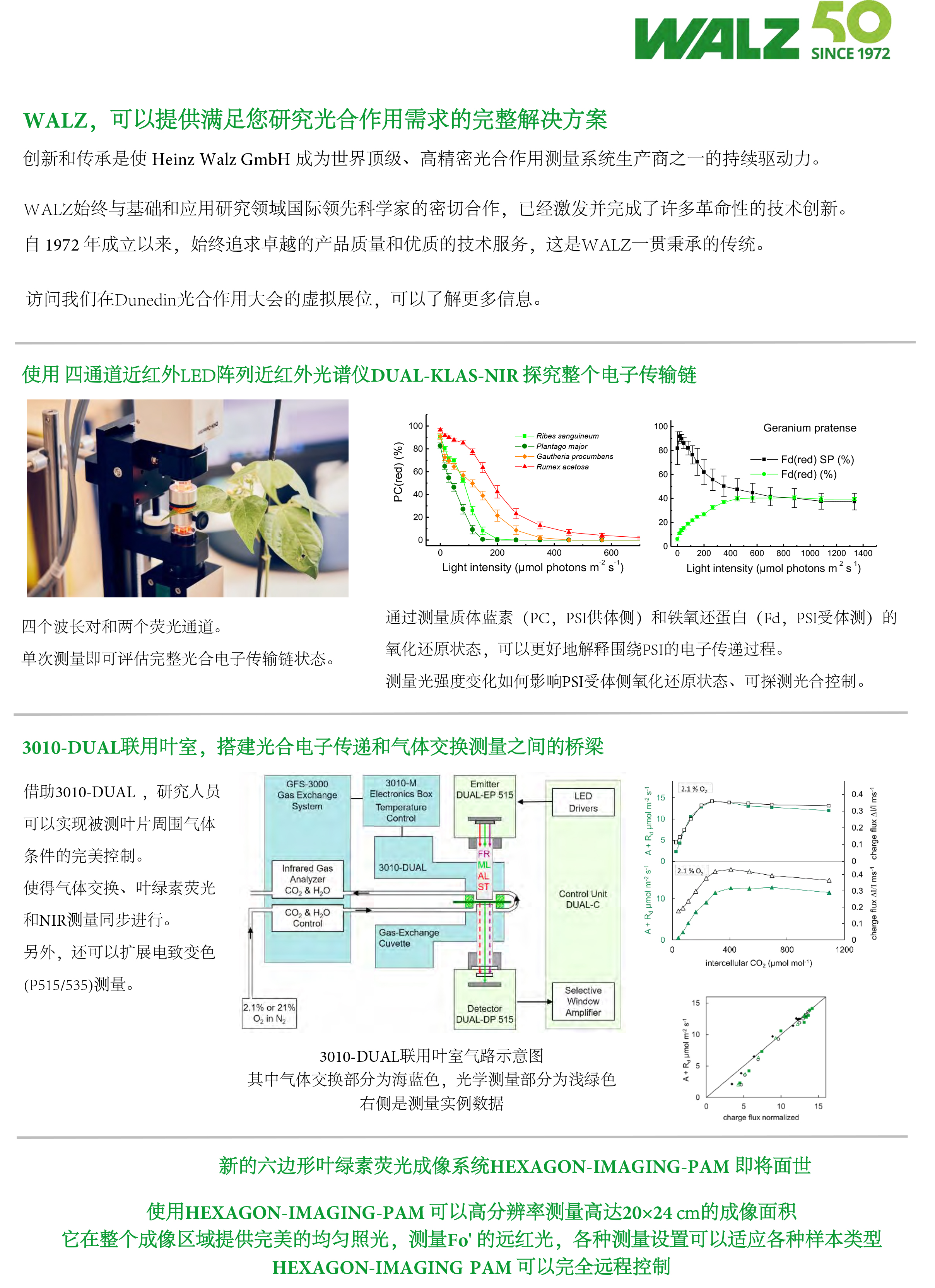 国际光合作用协会年会ISPR2022 handbook WALZ海报-1.jpg 国际光合作用协会年会ISPR2022 handbook WALZ海报-1.jpg
