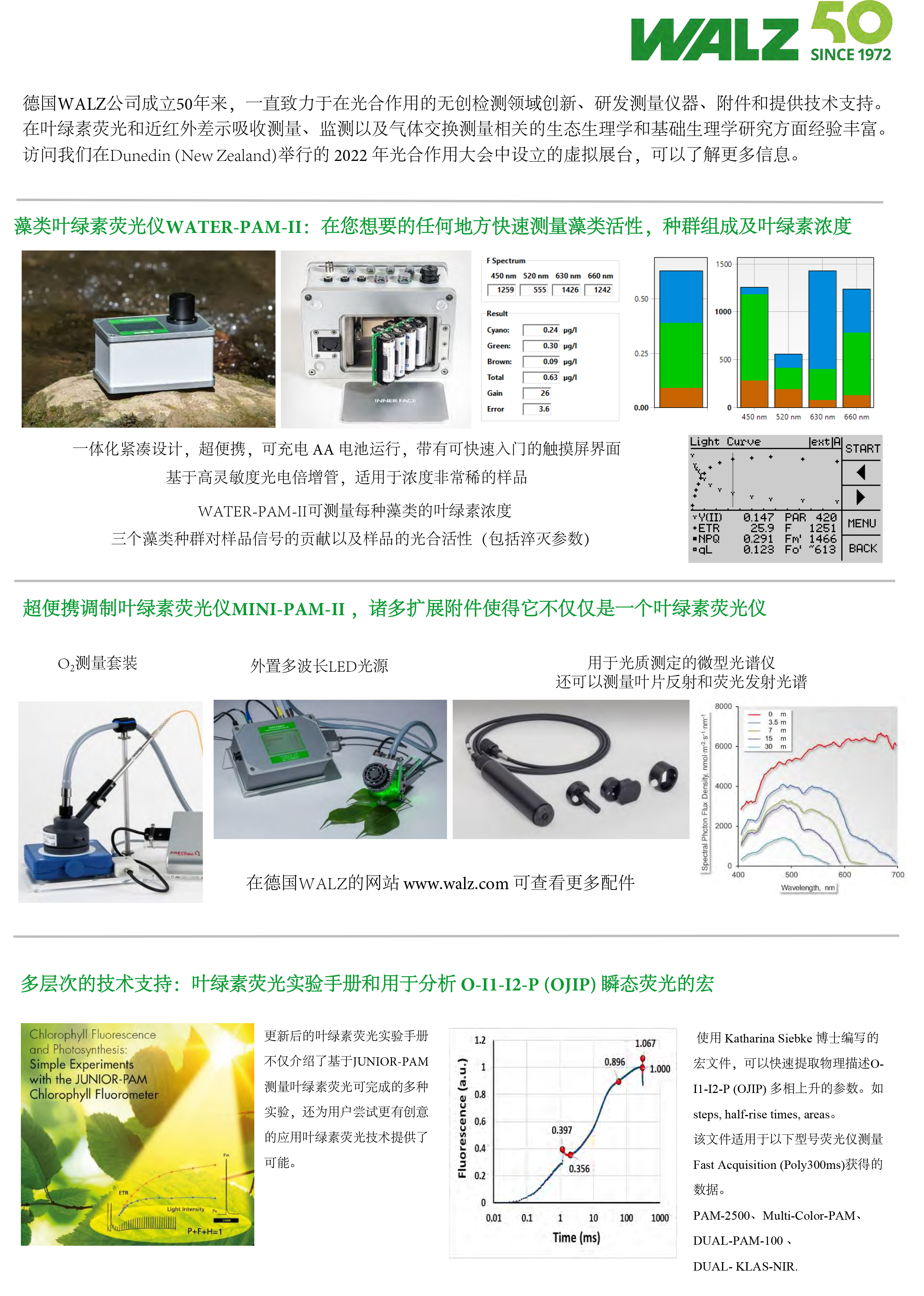 国际光合作用协会年会ISPR2022 handbook WALZ海报-2.jpg 国际光合作用协会年会ISPR2022 handbook WALZ海报-2.jpg